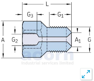 Núm nối (1014357 A)