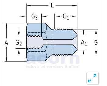 ĐẦU NỐI (1077456/100MPA)