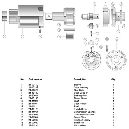 cờ lê nhân lực USA 1400 Nm HG-15