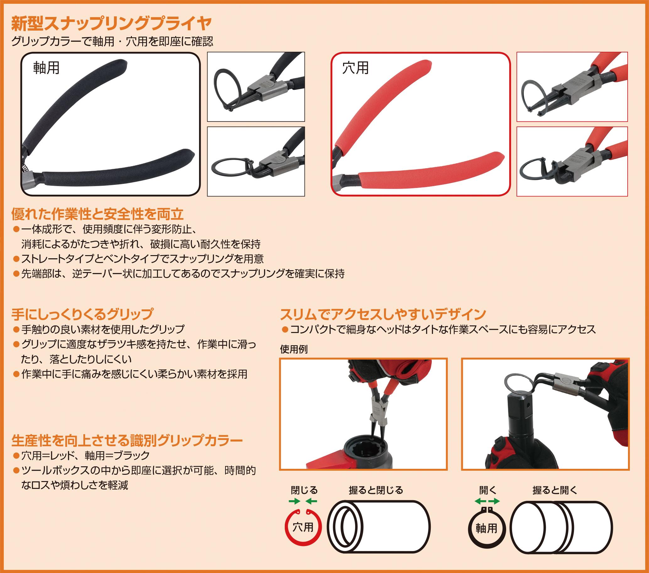Snap ring pliers (for vent type holes) SRPH