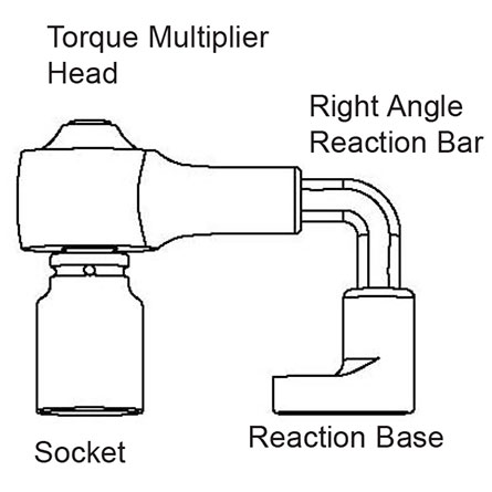 cờ lê nhân lực USA 1500 Nm