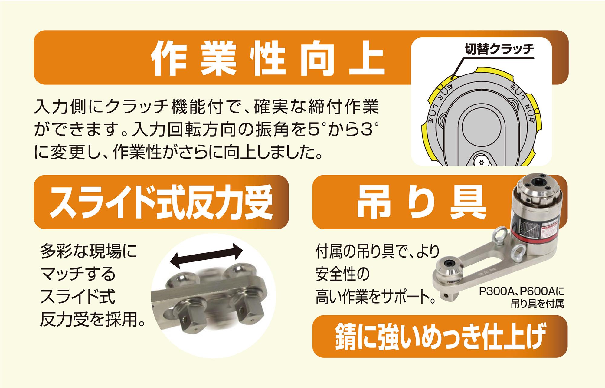 Super Power Wrench (with Torque Wrench ) PAT