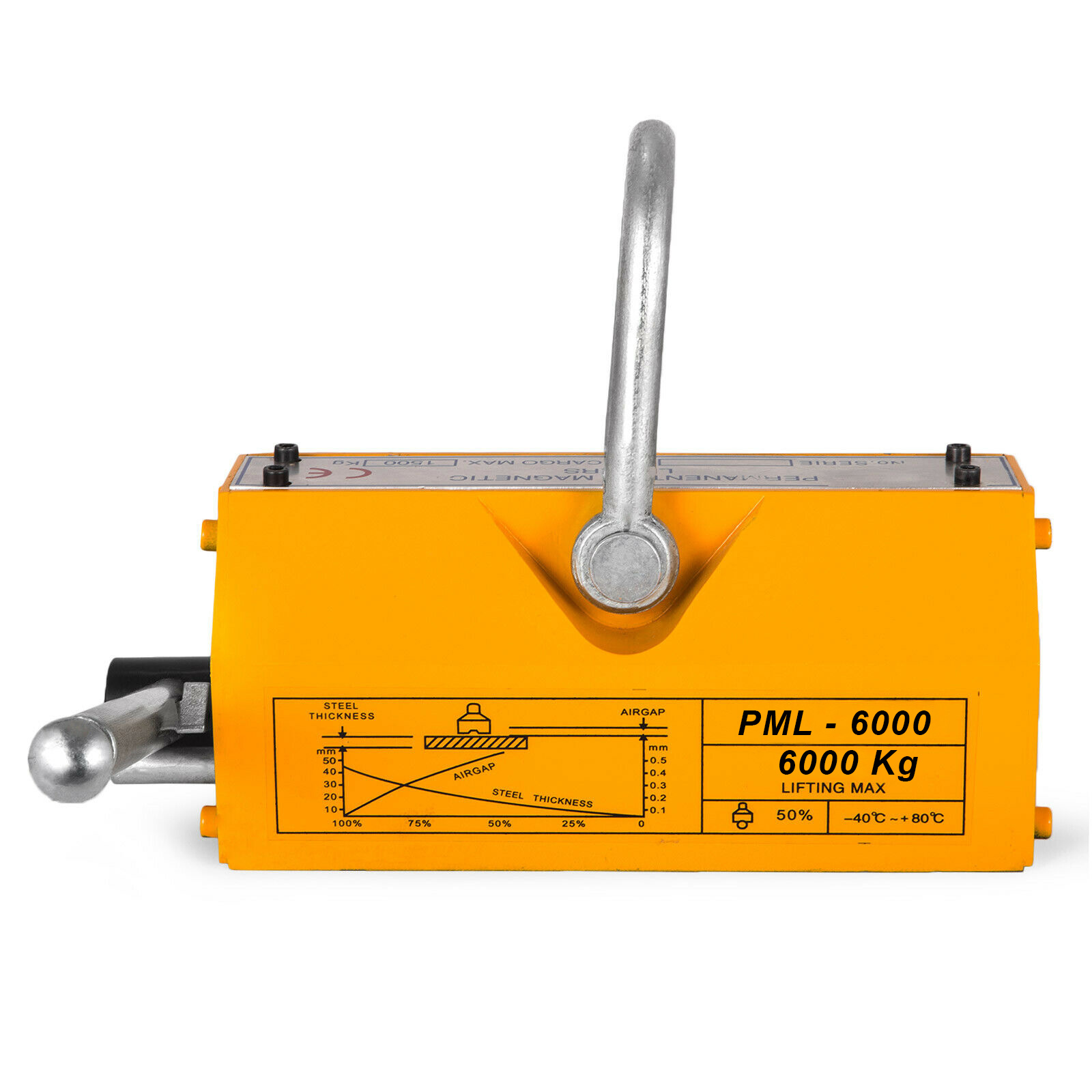 PML-6000 (PML-60), nam châm nâng tay gạt 6000Kg Kawasaki