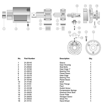 cờ lê nhân lực USA 3500 Nm HG-20