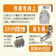 Super Power Wrench (with Torque Wrench ) PAT