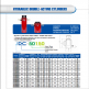 Kích thủy lực 300 tấn 150 mm